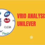 VRIO Analysis of Unilever