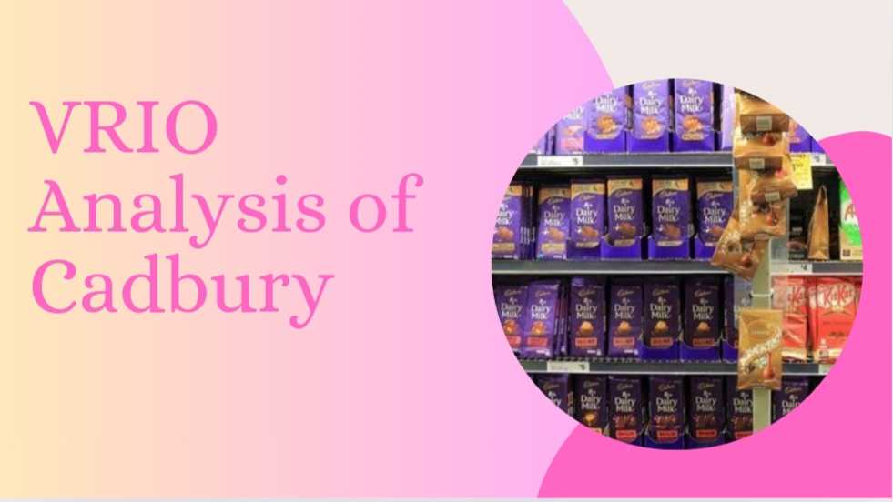 VRIO Analysis of Cadbury