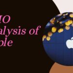 VRIO Analysis of Apple