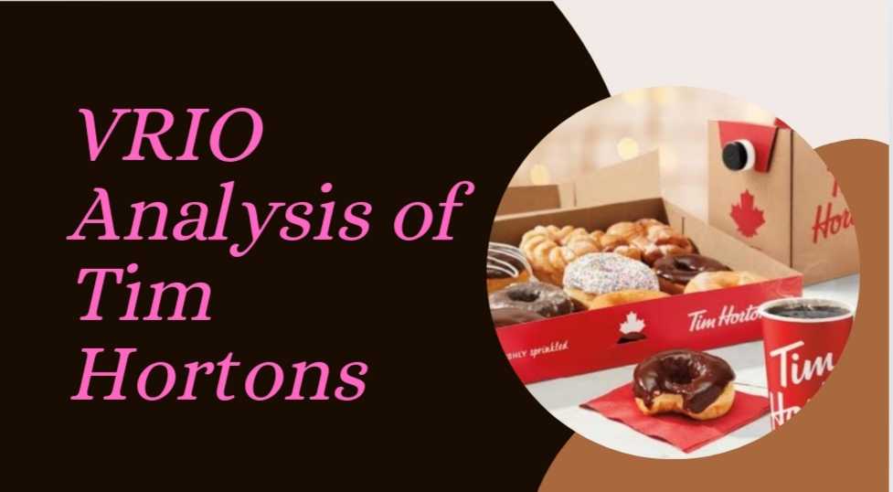 VRIO Analysis of Tim Hortons