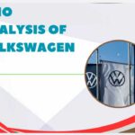 VRIO Analysis of Volkswagen