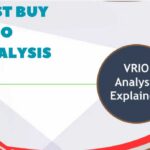 Best Buy VRIO Analysis