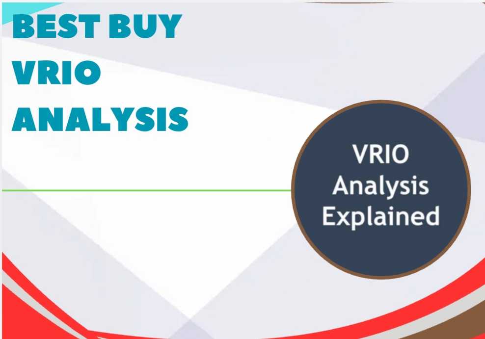 Best Buy VRIO Analysis