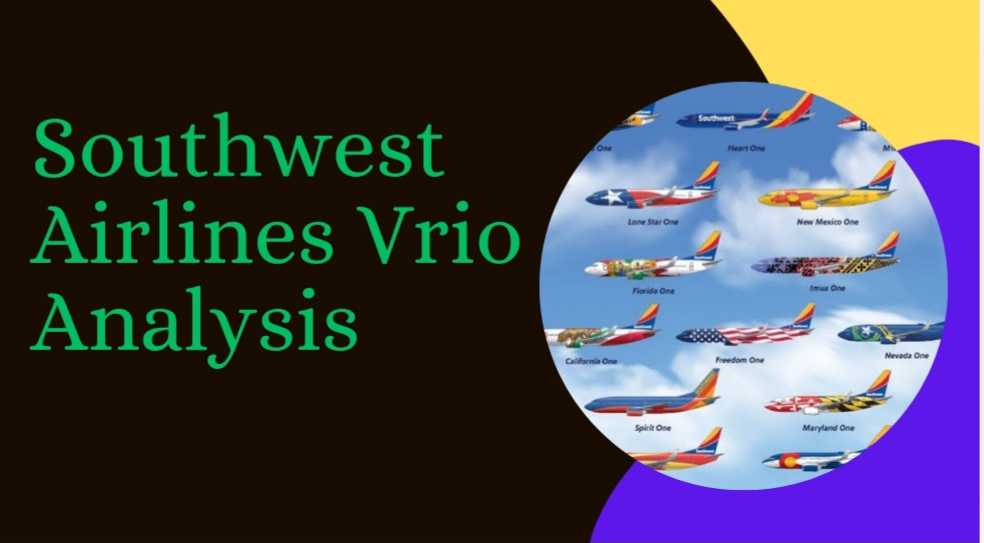 Southwest Airlines VRIO Analysis