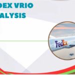 Fedex VRIO Analysis