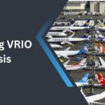 Boeing VRIO Analysis