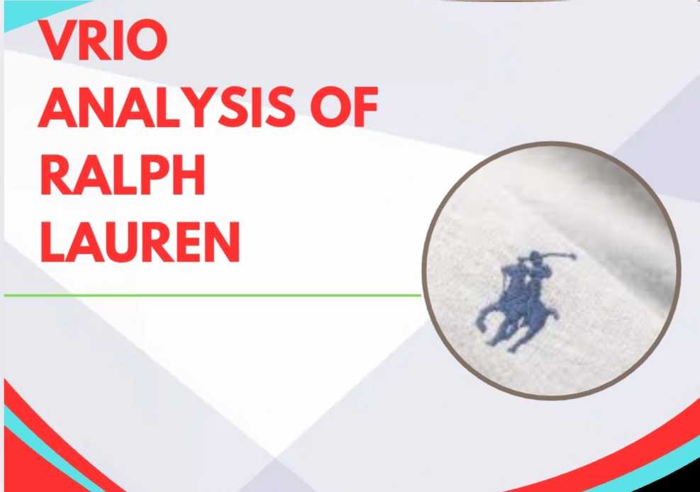 VRIO Analysis Ralph Lauren