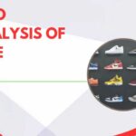 VRIO Analysis of Nike