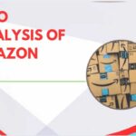 VRIO Analysis of Amazon